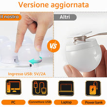 Carica l'immagine nel visualizzatore di Gallery, daphomeu USB Luci per Specchio da Trucco, 10 Lampadine Dimmerabili, Luci da Specchio Hollywood con 3 Modalità Colore, Ma