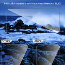 Carica l'immagine nel visualizzatore di Gallery, per Motorola Moto Edge 60 Neo/Edge 50 Neo Pellicola Vetro Temperato, 2 Pezzi Pellicola Protettiva + 2 Pezzi Pellicola Fo