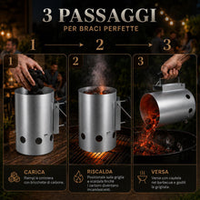 Carica l'immagine nel visualizzatore di Gallery, 1 Accendifuoco BBQ in Acciaio XL - Camino Accenditore Carbone - ⌀19,5cm x 30,5cm - Avviatore Brace Rapido per Barbecue, 