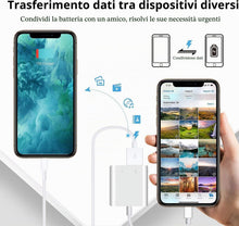 Carica l'immagine nel visualizzatore di Gallery, [Certificato Apple MFi]Adattatore Lightning a USB OTG per iPhone 14/13/12/11, Adattatore Fotocamera da Lightning a USB c