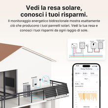 Carica l'immagine nel visualizzatore di Gallery, SONOFF MINI-ZB1GP, MINI PM, Zigbee 3.0, Misuratore di energia intelligente, Hub Zigbee richiesto, Conduttore neutro rich