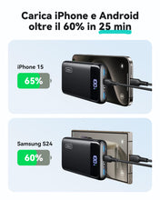 Carica l'immagine nel visualizzatore di Gallery, INIU Power Bank, 20000mAh 22,5W Powerbank Ricarica Rapida, USB C Input &amp; Output Caricatore Portatile PD3.0 QC4.0 Powerbank per iPhone 17 16 15 14 13 12 Pro Max Mini Plus Samsung S23 S22 iPad etc