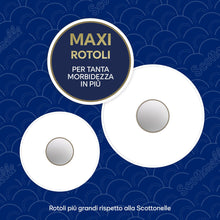 Carica l'immagine nel visualizzatore di Gallery, Scottonelle Carta Igienica, Morbida e Resistente, 36 Rotoli Maxi