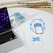 Carica l'immagine nel visualizzatore di Gallery, Cavo USB Type-C,Per Originale Cavetto USB C Cellulare Ricarica Rapida 2Pezzi 1M+2M,Per iPhone 17/Air/Pro/Pro Max/16/15/Pro/Plus/Pro Max,Per Samsung Galaxy S24/S23+/Ultra/S22/A53/A54/iPad Pro/Air/cavi
