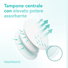 Carica l'immagine nel visualizzatore di Gallery, 25 Medicazioni Oculari Sterili Adesive – Con Tampone Antiaderente, Adesivo Ipoallergenico, Cerotti Sterili per Protezion