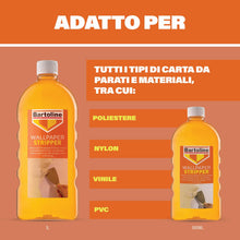 Carica l'immagine nel visualizzatore di Gallery, Bartoline Wallpaper Stripper 1 l – Soluzione concentrata ad azione rapida per rimuovere facilmente la carta da parati