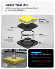 Carica l'immagine nel visualizzatore di Gallery, Spigen Cover Tough Armor MagFit per Samsung Samsung Galaxy S26 Ultra