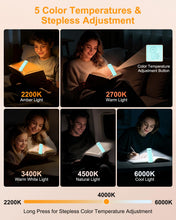 Carica l'immagine nel visualizzatore di Gallery, Gritin Gen 3 Luce per Lettura Libri a Letto-2 Sorgenti Luminose, 5 Colori