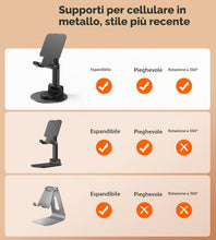 Carica l'immagine nel visualizzatore di Gallery, BHHB Supporto Telefono Regolabile, Supporto regolabile per cellulare Pieghevole, Angolo e altezza Supporto telefonico re