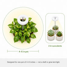 Carica l'immagine nel visualizzatore di Gallery, Mcbazel Lampada per Piante da Interno, Grow Light Piante, Luce Piante, Lampade da Coltivazione Indoor Spettro Completo R