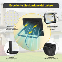 Carica l'immagine nel visualizzatore di Gallery, 50W Faretto LED da Esterno, 5400LM Sovrilluminante Faro LED Esterno, 6000K Luce Bianca Fredda, IP66 Waterpoof Faretti pe