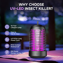 Carica l'immagine nel visualizzatore di Gallery, Lampada Antizanzare a LED, Potente Sterminatore di Mosche, Ultimi Modelli UV Uccisione Mosca Elettrico, Adatta per Camer