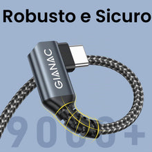Carica l'immagine nel visualizzatore di Gallery, 100W Cavo USB C USB C [3 metri] Cavo USB Type-C Rapida per iPhone 17/16