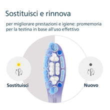 Carica l'immagine nel visualizzatore di Gallery, PHILIPS Sonicare G3 Premium Gum Care, testine di ricambio originali, bianco, confezione da 2, HX9052/87, Nuovo, 2 Testin