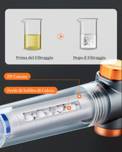 Carica l'immagine nel visualizzatore di Gallery, Set di 3 Filtri in Cotone PP per HAPPUP Soffione Doccia