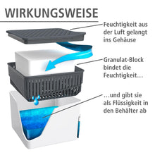 Carica l'immagine nel visualizzatore di Gallery, Wenko 50220100 Deumidificatore Cube 1000 G Deumidificatore capacità 1.6 L, Bianco