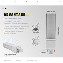 Carica l'immagine nel visualizzatore di Gallery, QLEE 6W Luce Diurna Naturale G24q Luce Led A 4 Pin Uguale 13 Watt Lampadine Cfl Pl-C Retrofit LampaDa Fluorescente Compa