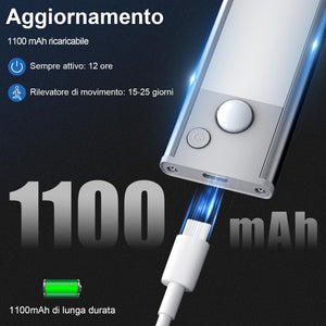 Luce LED Sottopensile Cucina Luci - Sensore Batteria Armadio Lampada Ricaricabile Magnetica Movimento Senza Fili Striscia Lampade Barra USB Interno Strisce Light Adesive Sotto Pensile Illuminazione