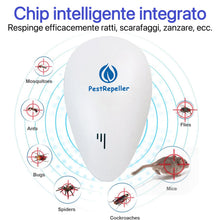 Carica l'immagine nel visualizzatore di Gallery, Ultrasuoni per Topi 4 Pack, Antizanzare Ultrasuoni, Repellente per Anti Topi, Zanzare, Scarafaggi, Formiche, Ragni, Rodi
