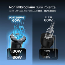 Carica l'immagine nel visualizzatore di Gallery, PORTENTUM Dual Simultaneous Car Charger 60W - 60W USB Type-C Cable Fast Charging - Car Battery Charger Mobile Phone - US