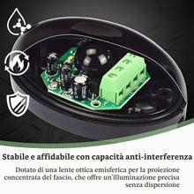 Carica l'immagine nel visualizzatore di Gallery, Coppia di Sensori a Fotocellula a Infrarossi 12 / 24V AC DC, Sistema di Sicurezza per Cancello Automatico e Porta del Ga
