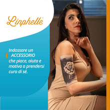 Carica l'immagine nel visualizzatore di Gallery, Copri Picc in Microfibra - Fascia Copri Picc Braccio in Tessuto Traspirante