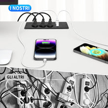 Carica l'immagine nel visualizzatore di Gallery, Ciabatta Elettrica Incassato da Tavolo, Ciabatta Multipresa con 3 Prese, 2 USB A+2 USB C, 3 Interruttori Separati per Ta