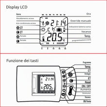 Carica l'immagine nel visualizzatore di Gallery, Cronotermostato Digitale Programmabile con Display LCD, Funzione Vacanza ed Energy Saving, Range 5–30°C, Alimentazione a