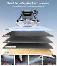 Carica l'immagine nel visualizzatore di Gallery, Miracase Porta Cellulare Auto [2025 Ventosa Potente] Supporto Telefono Auto 360° Rotazione Porta Telefono Auto per Cruscotto &amp; Parabrezza Universale Automobile Adatto Smartphone da 4-7.2"