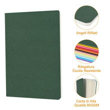 Carica l'immagine nel visualizzatore di Gallery, ZCZN-Quaderno Appunti, Taccuino Formato A5, Pagine Bianche Vuote, 24 Pezzi