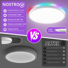 Carica l'immagine nel visualizzatore di Gallery, Plafoniera Led Soffitto, 24W 2160LM Lampada da Soffitto con Telecomando, Moderno 3000K-6500K 7 RGB Colore Plafoniere da 