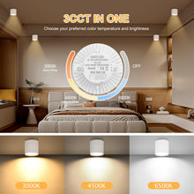 Carica l'immagine nel visualizzatore di Gallery, GeyouLux Faretto da soffitto LED Orientabili, 7W 800LM Faretti LED Soffitto Interno 350°+90°, Alluminio, Lampadina LED G