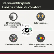Carica l'immagine nel visualizzatore di Gallery, Paulmann Filamento 230 V LED Globe E27 9 W 2700 K trasparente dimmerabile