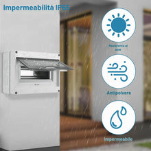 Carica l'immagine nel visualizzatore di Gallery, Quadro Elettrico Esterno, 8 Moduli IP65 Impermeabile Scatola Distribuzione