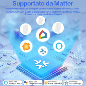 UseeLink Interruttore luce intelligente Matter, interruttore intelligente, interruttore luce Alexa, funziona con Alexa, Apple Home, Google Home e SmartThingss, Richiede Matter Hub (3 Gang)