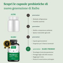 Carica l'immagine nel visualizzatore di Gallery, Probiotici Fermenti Lattici per Intestino - 180 Capsule, 25 Ceppi Batterici con Inulina, 60 Miliardi UFC - Resistenti ai
