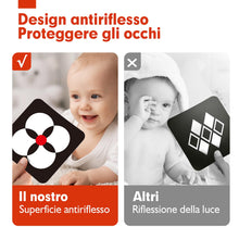 Carica l&#39;immagine nel visualizzatore di Gallery, hahaland Carta Stimolazione Sensoriale Visiva, Flash Cards Neonati, Giochi Neonato 0-3-6 Mesi Carta Nero Bianco Alto Contrasto, 20 Pezzi 40 Immagini