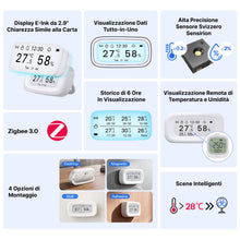 Carica l'immagine nel visualizzatore di Gallery, SONOFF Zigbee SNZB-02UL - Termometro igrometro con display E-Ink da 2,9"