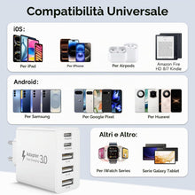Carica l'immagine nel visualizzatore di Gallery, Caricabatterie USB C 50W, Presa USB Muro con 5 Porte (2 USB-C PD 20W e 3 USB-A), Caricatore Rapide Multiplo Adattatore U
