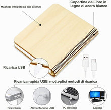 Carica l'immagine nel visualizzatore di Gallery, Lampada a LED, pieghevole, lampada da libro, luce illuminazione d'atmosfera, ricaricabile tramite USB, bianca calda, not