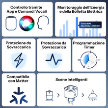 Carica l'immagine nel visualizzatore di Gallery, SONOFF S61s Presa Intelligente 16A/3840W – Smart WiFi con Controllo da Remoto e Vocale, Presa Smart Timer, Monitoraggio 