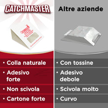 Carica l'immagine nel visualizzatore di Gallery, Catchmaster 100i - Trappole per Scarafaggi 30x | Senza Veleno | Disinfestazione con Esche Adesive Integrate | Efficace C