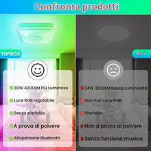 Carica l'immagine nel visualizzatore di Gallery, RGB Plafoniera LED Soffitto con Telecomando e APP, 30W Lampada da Soffitto con Altoparlante Bluetooth Tondo Lampadario R