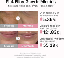 Carica l'immagine nel visualizzatore di Gallery, medicube PDRN Pink Peptide Ampoule Sheet Mask 6EA