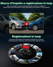 Carica l'immagine nel visualizzatore di Gallery, LAMTTO Dash Cam Auto 360 Gradi Dashcam Controllo APP WiFi 5G 4 Canali Telecamera per Auto Monitoraggio del Parcheggio IR Visione Notturna Kit di Cablaggio Scheda 128GB Gratuita