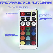 Carica l'immagine nel visualizzatore di Gallery, Illuminazione Subacquea Piscina Con Telecomando 4 Pezzi Luce Piscina RGB Con 16 Colori, Multicolore RGB Luci Piscina, Lu