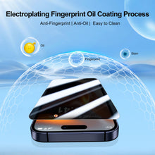 Carica l'immagine nel visualizzatore di Gallery, QHOHQ 3 Pezzi Pellicola Privacy per iPhone 17 Pro + 1 Set Protezione Fotocamera, 25°Anti-Spy Vetro Temperato, [12 Piedi 