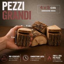 Carica l'immagine nel visualizzatore di Gallery, BBQ Chunk Acero - Maple - HARDCORE BARBECUE - Legno per Affumicatura e Affumicatore BBQ - Legna per Affumicare Carne su 