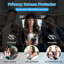 Carica l'immagine nel visualizzatore di Gallery, BCHKLAI Privacy Pellicola Protettiva per Realme 14 Pro 5G [2 Pezzi]