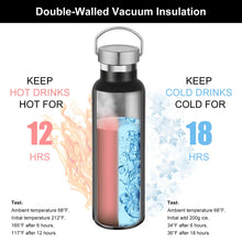 Carica l'immagine nel visualizzatore di Gallery, Volhoply 600ml Bottiglia in Acciaio Inox con Manico,Borraccia Termica Isolata a Prova di Perdite, Water Bottle a Doppia Parete Senza BPA, Bottiglie Sportive per Scuola,Lavoro(Nero, 1 set)